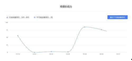 娛樂吃瓜公司排行榜,揭秘幕后勢力，盤點熱門事件