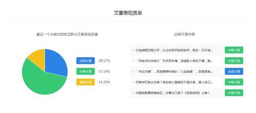娛樂吃瓜公司排名,2023年度娛樂吃瓜公司實力排行榜揭曉